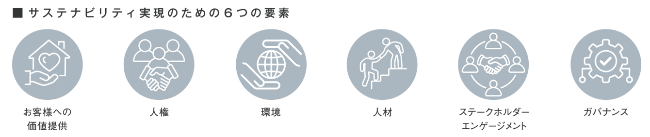 �T�X�e�i�r���e�B�����̂��߂�6�̗v�f