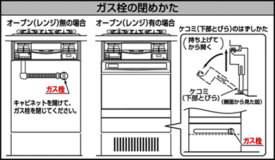 �K�X���̕߂���