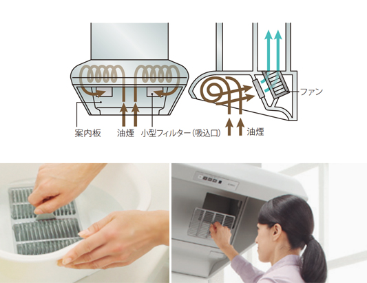 �ē��� ���� ���^�t�B���^�[(�z����) ����