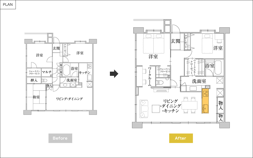 �Ԏ��Bfore&After