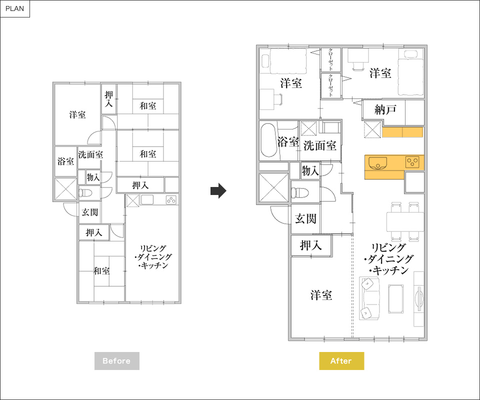 �Ԏ��Bfore&After