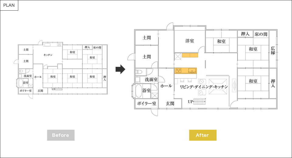 �Ԏ��Bfore&After