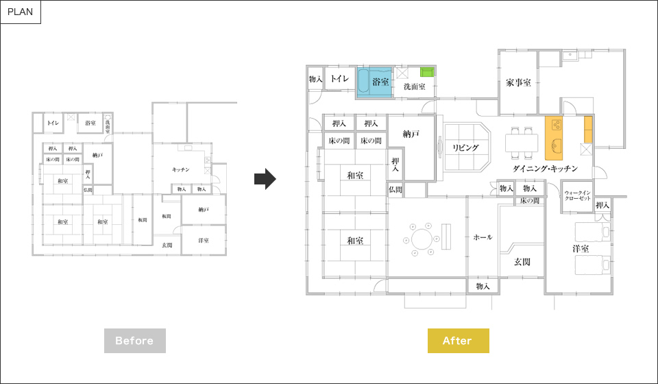 �Ԏ��Bfore&After