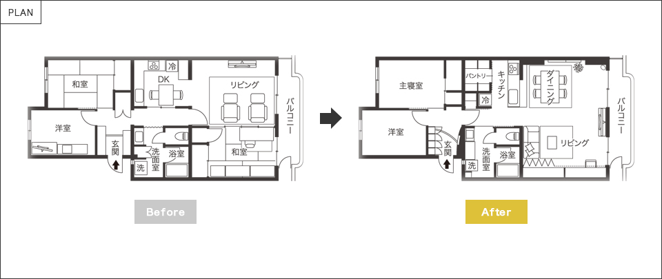 �Ԏ��Bfore&After