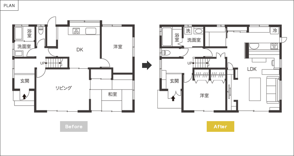 �Ԏ��Bfore&After