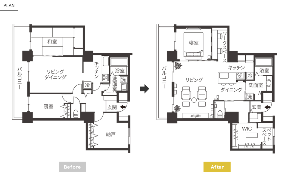 �Ԏ��Bfore&After