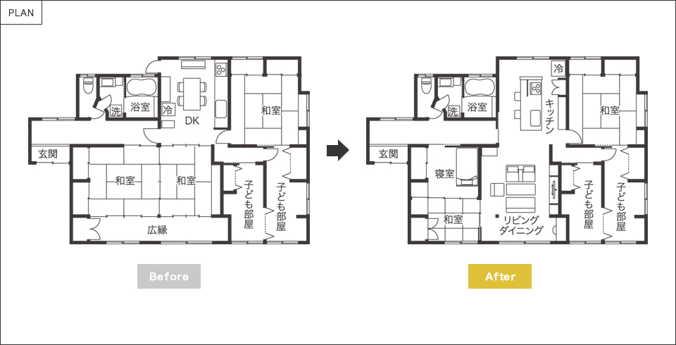 �Ԏ��Bfore&After