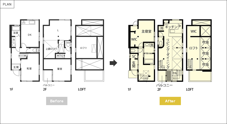 �Ԏ��Bfore&After