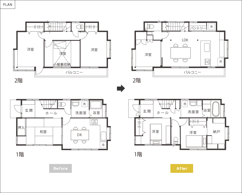 �Ԏ��Bfore&After