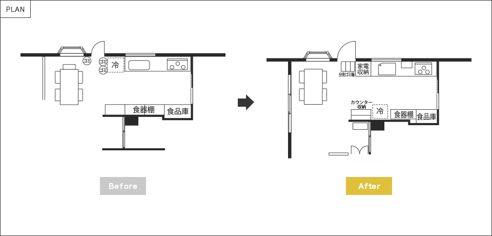 �Ԏ��Bfore&After