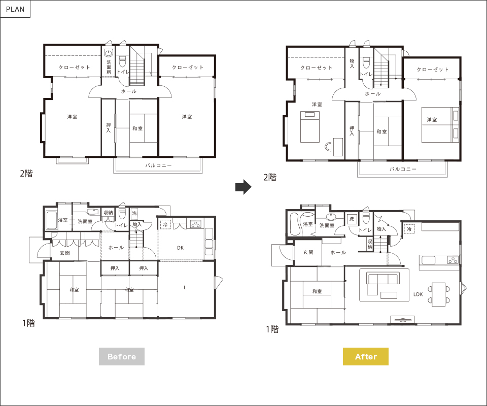 �Ԏ��Bfore&After