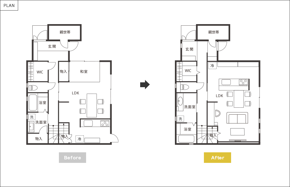 �Ԏ��Bfore&After