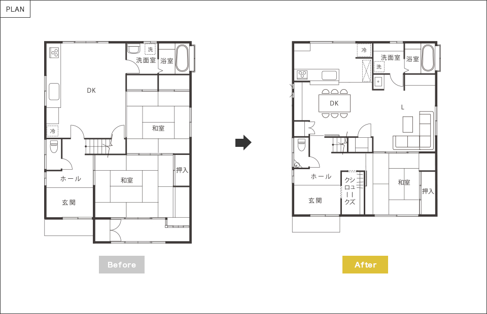 �Ԏ��Bfore&After