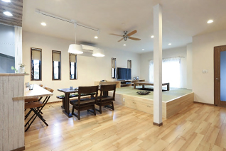 �ɂ��₩�ɏW���A�L�X��Ԃ�LDK