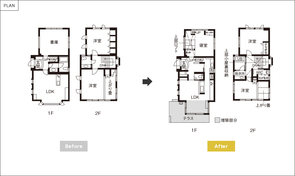 �Ԏ��Bfore&After