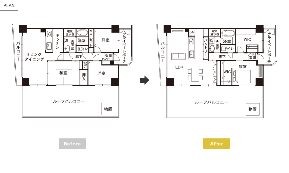 �Ԏ��Bfore&After