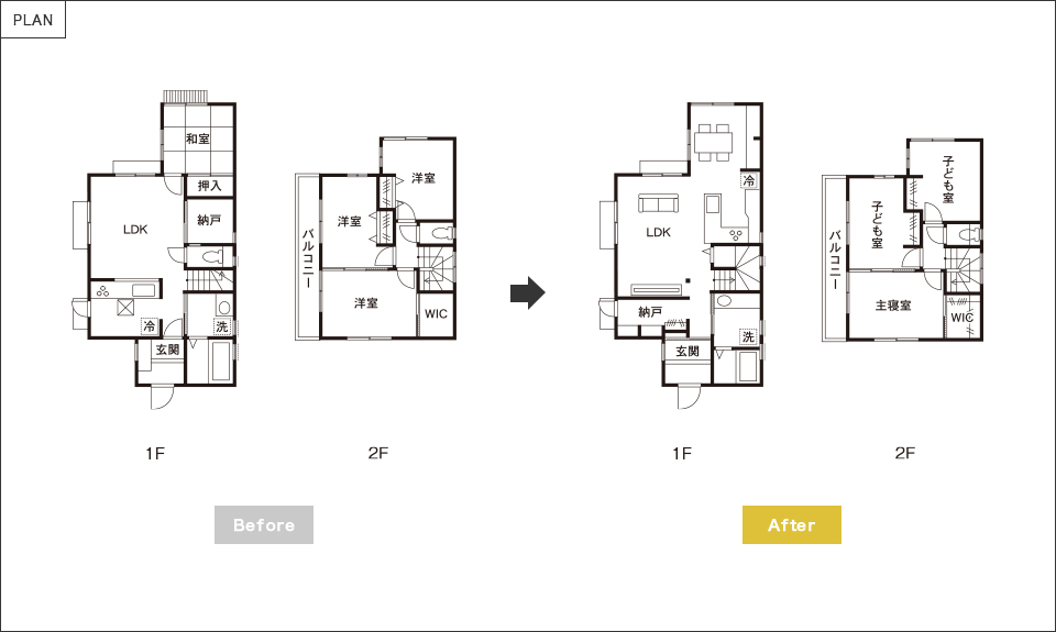 �Ԏ��Bfore&After