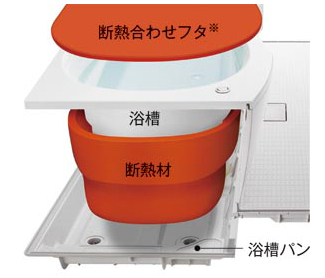 �����������������@���f�M����