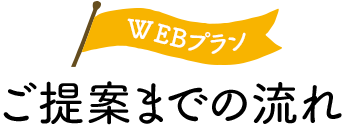 �܂��̓t�H�[���ɓ��͂��邾��