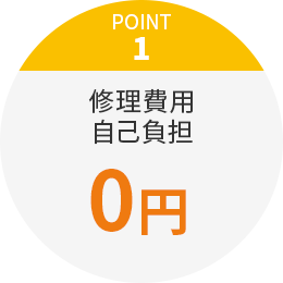 POINT01 �C����p���Ε��S0�~