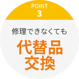 POINT03 �C���ł��Ȃ��Ă���֕i����