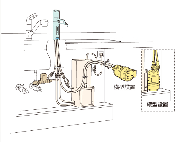 ���^�ݒu �c�^�ݒu